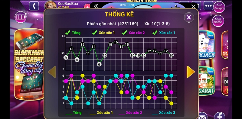 Soi cầu Tài Xỉu 1 - 1 và 2 - 2 là phương pháp mang đến hiệu quả cao